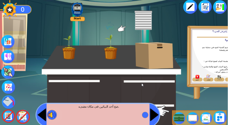 What happens to the plant if it is not exposed to light?