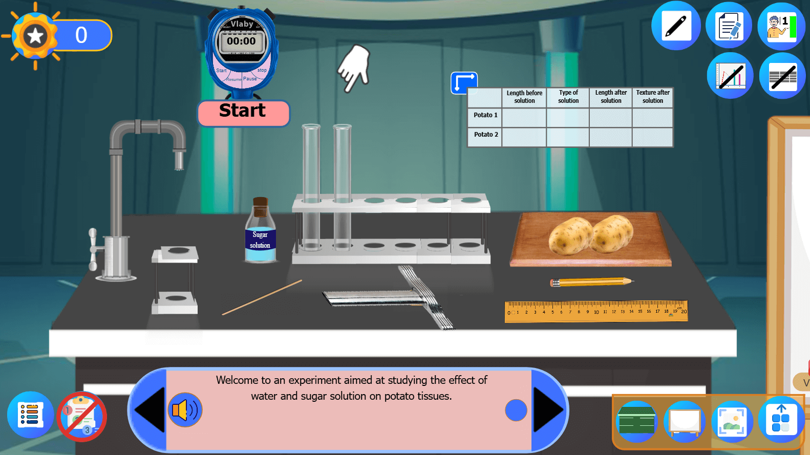 Effect of Water and Sugar Solution on Potato Tissues