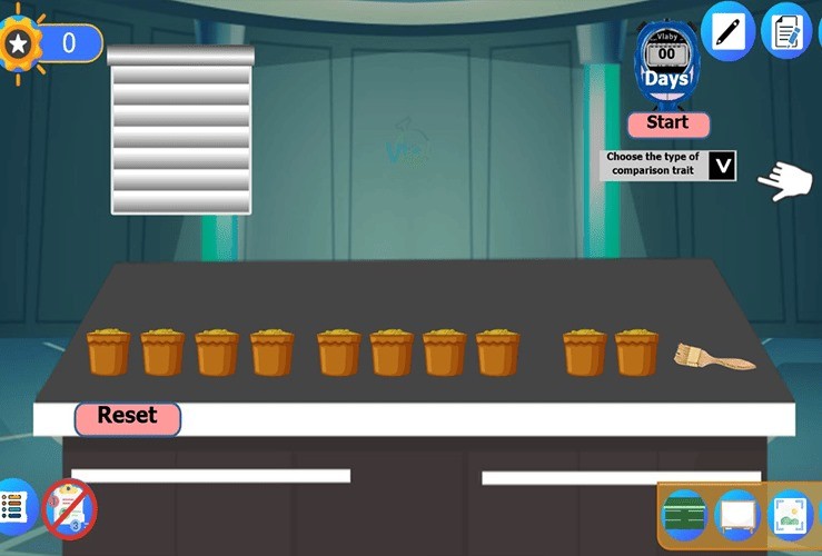 Mendel's Inheritance Experiment