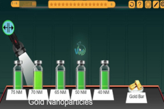 Electron distribution in the main energy levels