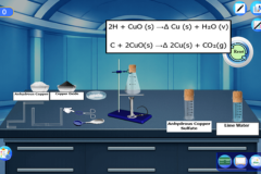 Detection of Carbon and Hydrogen in Organic Compounds