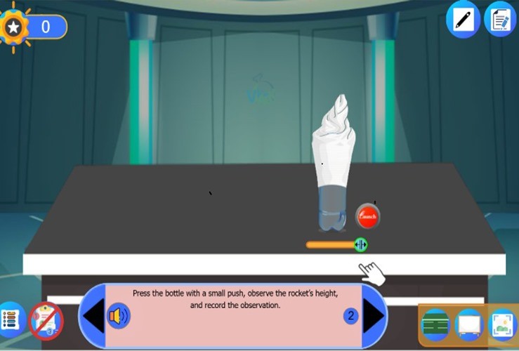 The relationship between thrust and initial velocity and its effect on the maximum height of a paper rocket