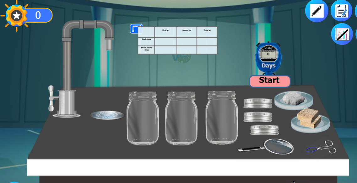 Erosion of Rocks by Water