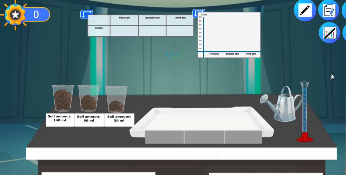 Effect of Rain on Land Surface