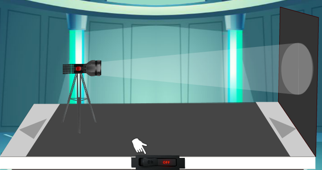 The relation between the light intensity of a surface and the distance between the surface and the light source