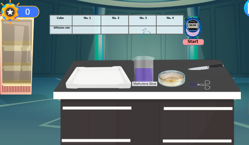 Diffusion and Surface Area