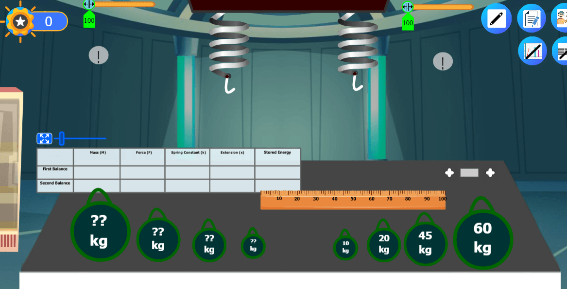 Measuring change