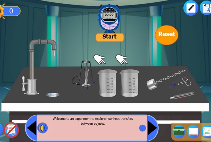 Heat Transfer Between Objects