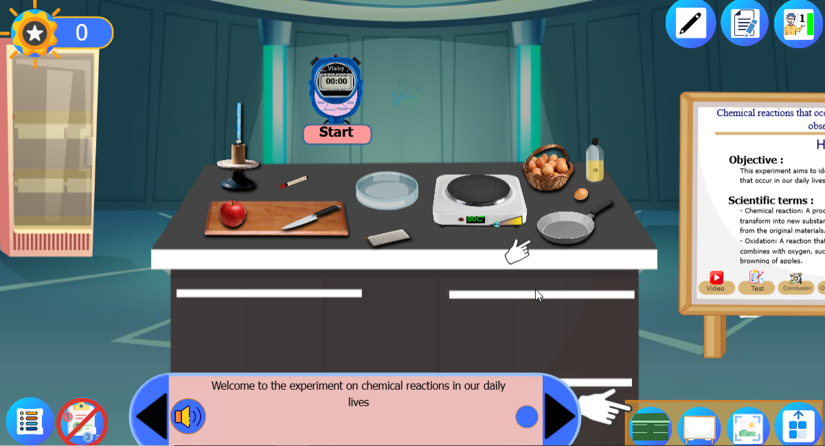 The Form of Chemical Reactions in Life