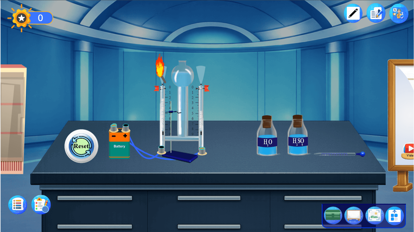 The Hofmann's voltameter