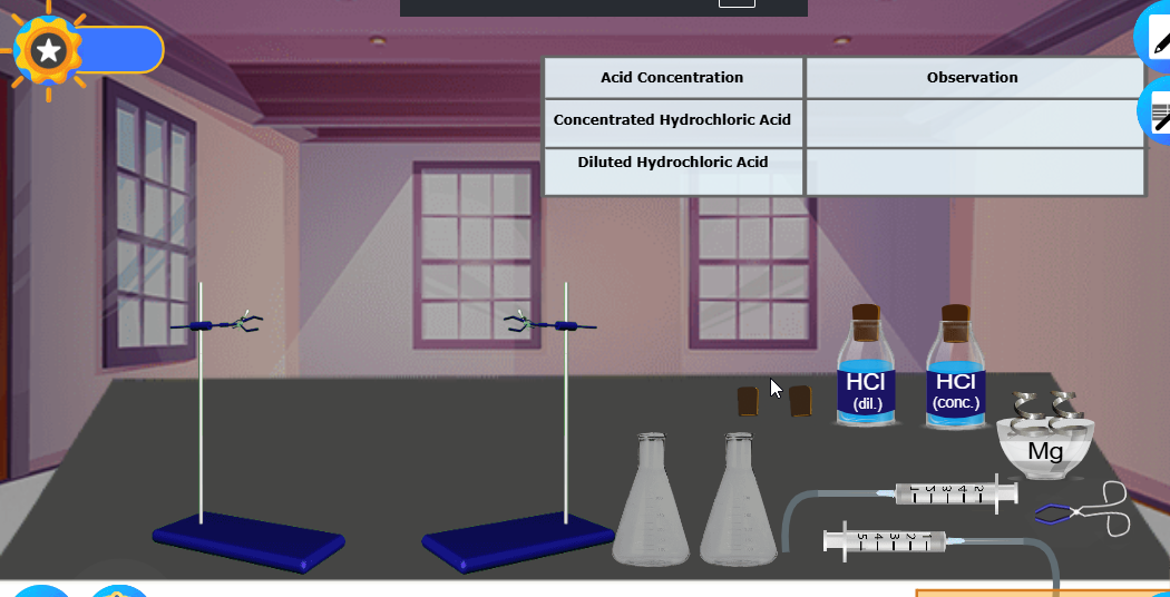 The Effect of The Concentration of The Reactants on the Speed of The Chemical Reaction
