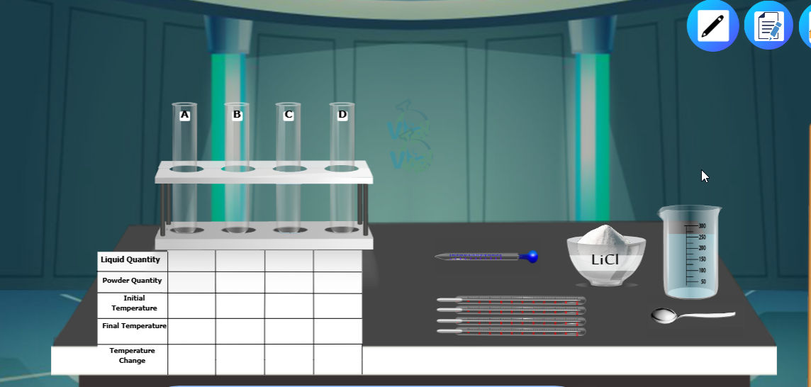 Effect of Salt Amount on Water Temperature