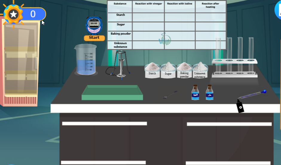 The Unknown Substance