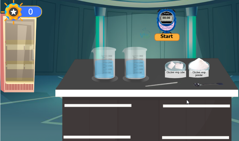 Particle Size and Rate of Dissolution