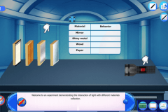 Light interaction with different types of materials (Reflection)
