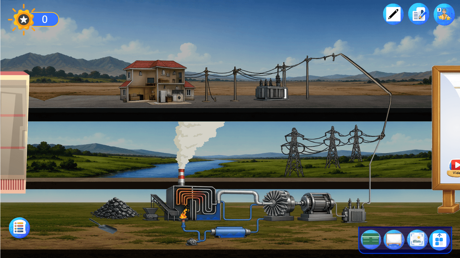Fossil Fuels