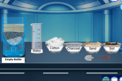 Water filter design